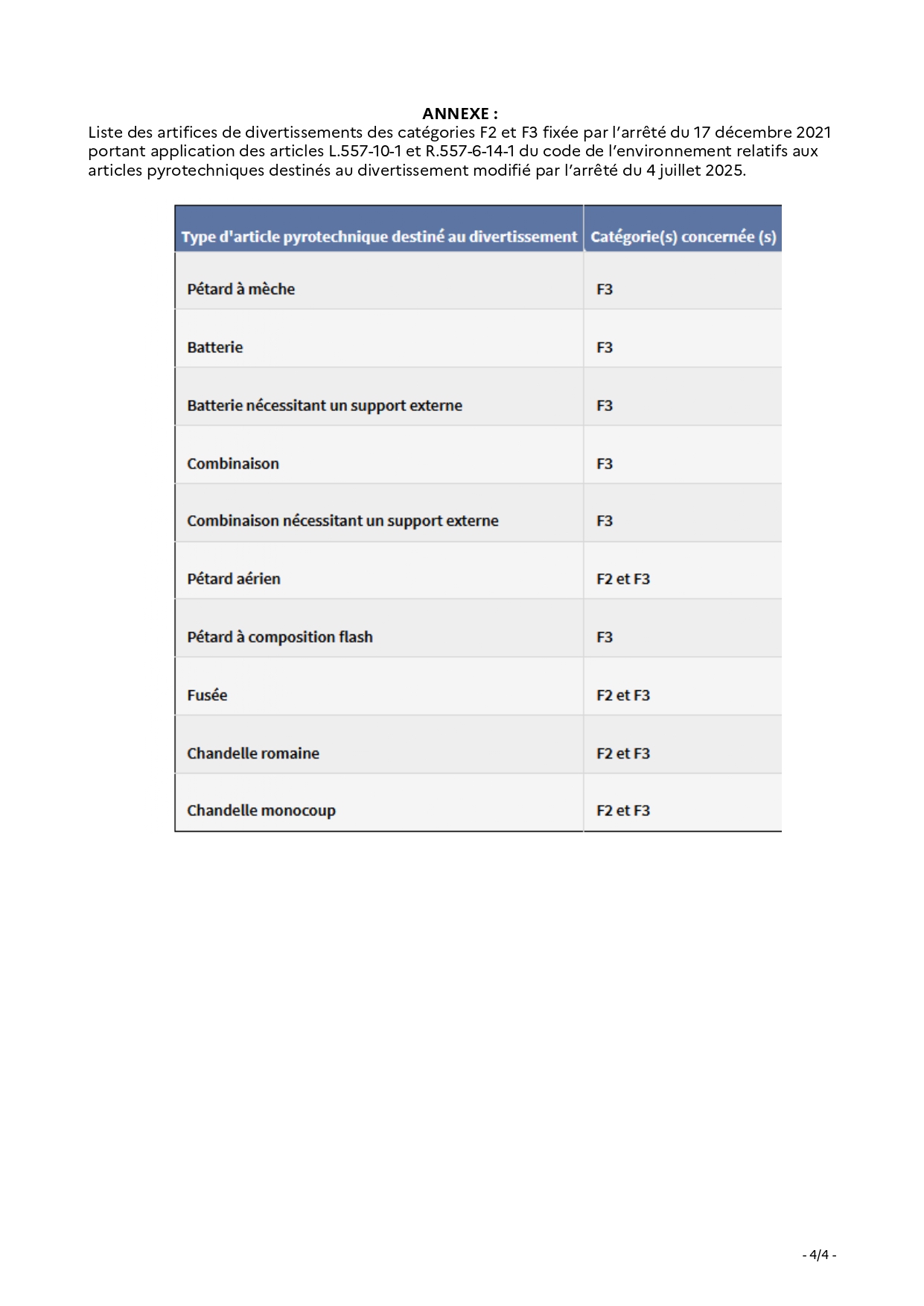 arrete prefecture 23 12 25 page 0003